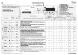 Whirlpool CareMotion 1408 SM Program Chart