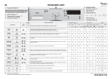 Whirlpool AWOC 8210 Program Chart