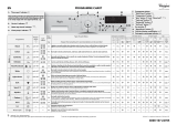 Whirlpool DLC 9120 Program Chart