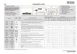 LADEN FL 1479 Program Chart