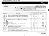 Whirlpool AWM 5083 Program Chart