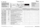 Whirlpool AZB M1030 Program Chart