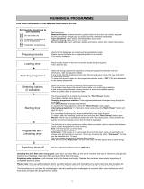 Whirlpool AZA 9322 Program Chart