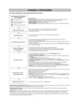 Whirlpool AZA-HP 873 Program Chart