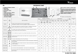 Whirlpool AWM 9100 GB Program Chart