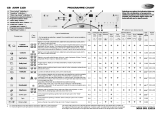 Whirlpool AWM 1100 Program Chart