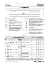 Whirlpool W 64/2 IX Program Chart