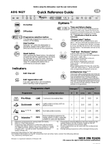 Whirlpool ADG 9427 Program Chart