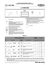 Whirlpool ADG 686 NB Program Chart