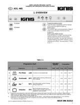 Ignis ADL 448/1 Program Chart