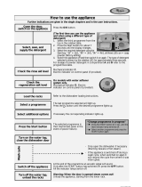 Whirlpool ADG 7680 WP Program Chart