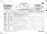 Whirlpool AWO/D 4736 W Program Chart