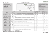 Polar PWA 8027 Program Chart