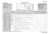 Ignis LTE 6027 Program Chart