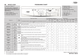 Whirlpool AWO/D 45205 Program Chart