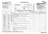 Whirlpool AWE 4217 Program Chart