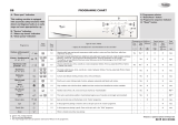 Whirlpool AWO/D 2700 Program Chart