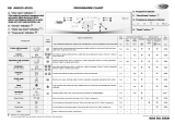 Whirlpool AWO/D 43115 Program Chart