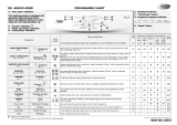 Whirlpool AWO/D 40100 Program Chart