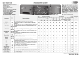 Whirlpool MAXY 100 Program Chart