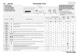 Ignis AWF 591 Program Chart