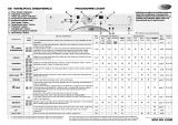 Whirlpool AWM 8900 Program Chart