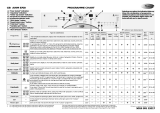 Whirlpool AWM 8700 Program Chart