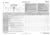 Whirlpool AWE 9725 Program Chart