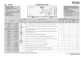 LADEN EV 8026 Program Chart