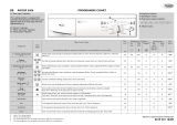 Whirlpool AWO/R 5406 W Program Chart