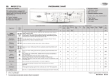 Whirlpool AWO/D 5716 Program Chart