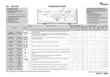 Whirlpool AWE 5080 Program Chart