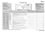 Whirlpool AWE 7725 Program Chart