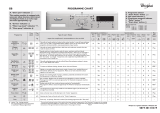 Whirlpool AWO/C 6104 Program Chart