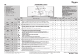 Whirlpool AWE 9730 Program Chart