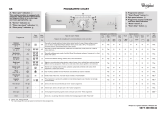 Whirlpool AWO/C 60100 Program Chart