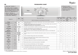 Whirlpool AWO/D 6800 Program Chart