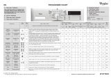 Whirlpool AWO/C 61010 Program Chart