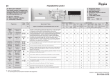 Whirlpool AWO/C 61200 Program Chart