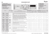 Whirlpool AWO/C 61400 Program Chart