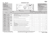 Whirlpool AWE 6727 Program Chart