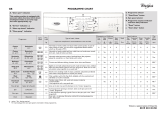 Whirlpool AWO 5445 Program Chart