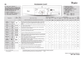 Whirlpool AWO/D 6204/D Program Chart