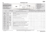 Whirlpool AWO/D 41140 Program Chart