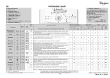 Whirlpool AWE 9529 Program Chart