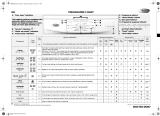 Whirlpool AWO/D 7100 WP Program Chart