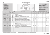 Whirlpool AWE 9629 Program Chart