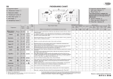 Whirlpool AWE 8629 Program Chart