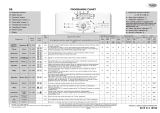 Whirlpool AWE 9629 Program Chart