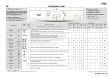 Whirlpool AWO/D 431251 Program Chart